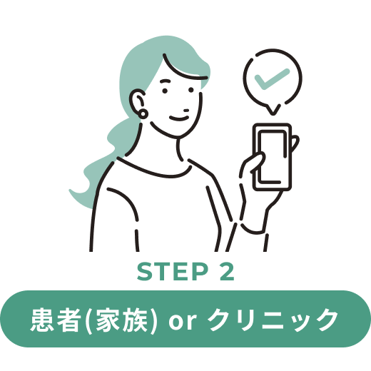 STEP2画像
